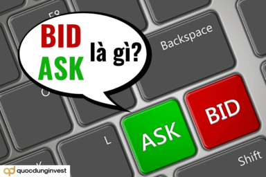 Bid là gì? Ask là gì? Mối quan hệ giữa Bid và Ask