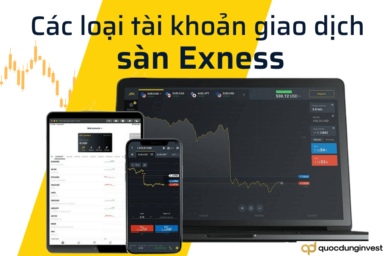 Các loại tài khoản giao dịch sàn Exness. Trader mới nên chọn loại tài khoản nào?