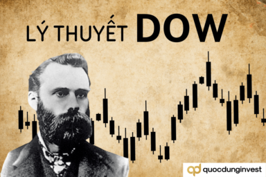 Lý thuyết Dow là gì? 6 nguyên lý của Lý thuyết Dow