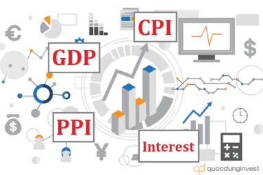 Các chỉ số GDP, CPI, PPI và Interest ảnh hưởng thế nào đến đồng USD?
