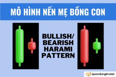 Bullish Harami là gì? Bearish Harami là gì? Cách giao dịch hiệu quả nhất