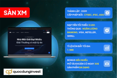 XM là gì? Đánh giá sàn XM chi tiết nhất 2024