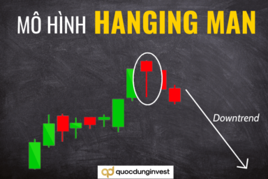 Mô hình nến Hanging Man là gì? Chiến lược giao dịch hiệu quả nhất