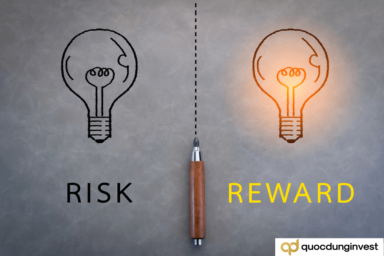 Risk:Reward Ratio là gì? Cách tính R:R trong giao dịch forex