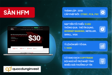 Sàn HFM (HotForex) là gì? Đánh giá sàn HFM chi tiết từ A-Z 2024