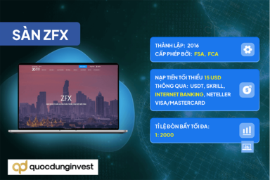 ZFX là gì? Đánh giá sàn ZFX chi tiết từ A-Z 2023