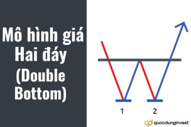 Mô hình 2 đáy (Double Bottom) là gì? Đặc điểm & cách giao dịch