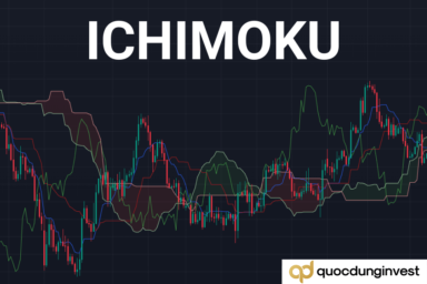 Ichimoku là gì? Cách giao dịch hiệu quả nhất với Mây Ichimoku