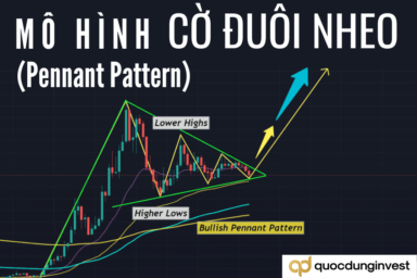 Mô hình Cờ đuôi nheo (Pennant pattern) là gì? Ý nghĩa và cách giao dịch hiệu quả nhất