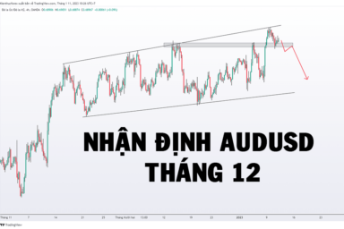 Nhận định AUDUSD khi lạm phát tăng trở lại trong tháng 12