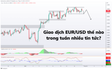 Giao dịch EUR/USD thế nào trong tuần nhiều tin tức?