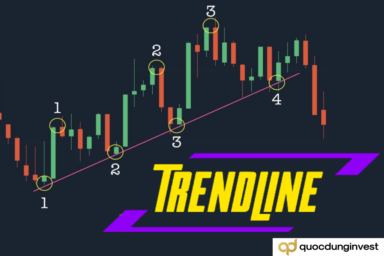 Trendline là gì? Cách vẽ trendline chi tiết và chính xác nhất