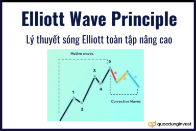 Sóng Elliott là gì? Đặc điểm, cấu trúc và chiến lược giao dịch hiệu quả với sóng Elliott