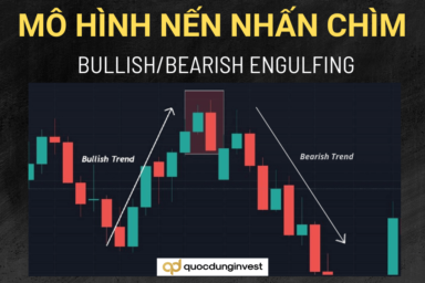 Bullish Engulfing là gì? Bearish Engulfing là gì? Chiến lược giao dịch hiệu quả nhất