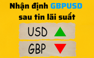 Nhận định GBPUSD sau tin lãi suất tối qua của GBP