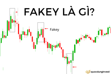 Fakey là gì? Hướng dẫn cách giao dịch hiệu quả với mô hình nến Fakey