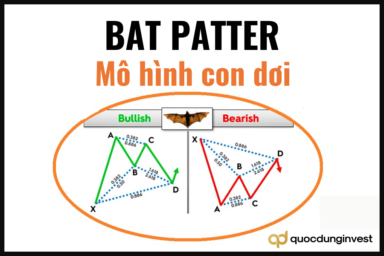 Mô hình Con dơi là gì? Chiến lược giao dịch hiệu quả với mô hình Bat pattern