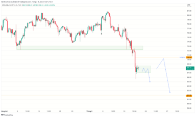 Dầu thô giảm mạnh liệu OPEC có ra tay giải cứu