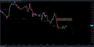 Nhận định USDJPY sau khi thỏa thuận trần nợ Mỹ được thông qua