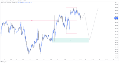 GBP/JPY vẫn biến động trên mức 182.00 mặc dù BoJ ôn hòa