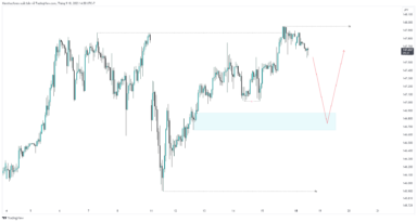 Nhận định USDJPY trước các quyết định sắp tới của Ngân hàng trung ương